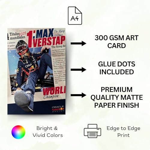 Image of Posters Inc Sports F1 Cars Motivational Posters for Wall A4 Size Aesthetic Setup 300 GSM Matte Paper Pack of 6 Automotive Motorsport Decor for Boys Gaming Room, Bedroom, Home & Office with Adhesive
