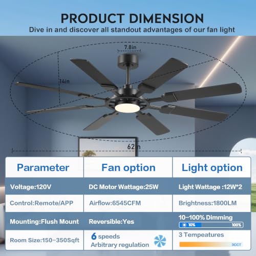 Image of JSAITEE 62in Ceiling Fans with Lights and Remote, Black Low Profile Fan Light-Flush Mount with 8 Reversible Blades,6 Wind Speeds 3CCT Dimmable, Indoor Light Fixture for Bedroom
