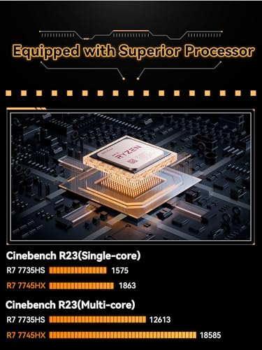 Image of MINISFORUM Motherboard BD775i SE Mini ITX NAS Motherboard, AMD Ryzen 7 7745HX,8 C /16 T,PCIe 5.0 x16 Slot, Dual PCIe4.0 M.2 Support, DDR5,8K Triple Output(HDMI /DP /USB-C), RJ45 2.5G, USB 3.2