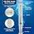 WECO HydroSense Light Commercial Reverse Osmosis Water Filter System (HydroSense-0500)