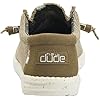 Product Photo 5