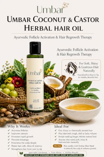 Image of Double Hair Mask with Castor Coconut Oil | Botanical Pack Set | Green Texture & Light Yellow Liquid | 2 x 100g + 100ml