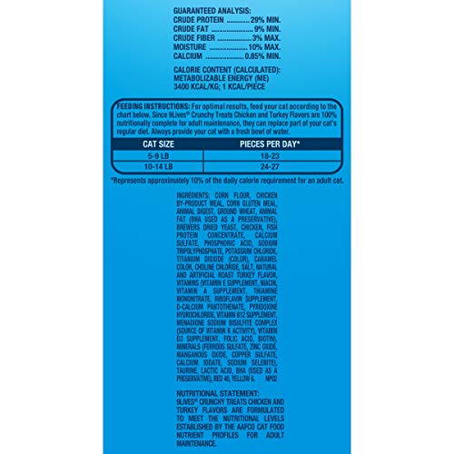 9Lives Crunchy Cat Treats, Chicken & Turkey Flavor, 2.1 Ounce Bag (Pack Of 12) #TOP3