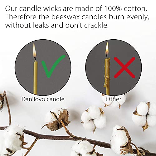 Danilovo Pure Beeswax Candles - No-Drip, Smoke-Less, Tall, Thin Taper Candles – Decorative Candles For Church Prayer, Decor Or Birthday Candles – Honey Scented Candles – 6.3”X0.2” (Yellow, 50Pcs) #TOP5