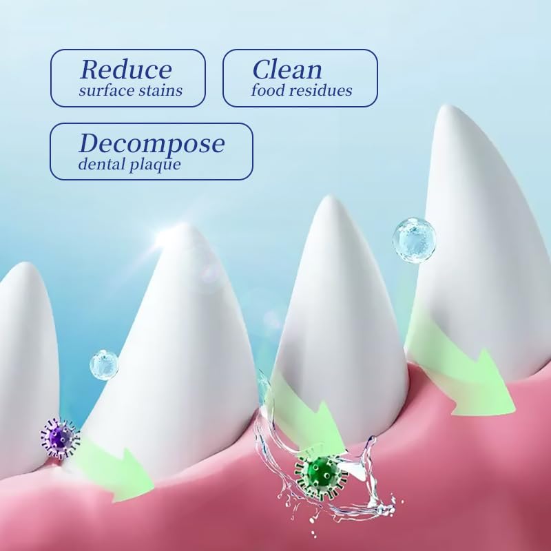Dental Clean & Care Zahnpflege Pulver für Hunde & Katzen 100g – Effektive Zahnreinigung, gegen Mundgeruch, Zahnsteinentfernung, Dental Pulver für Hunde & Katzen, Zahnpflege Flocken für Hunde