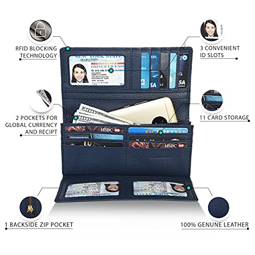 Image of Real Leather Women Wallet Leather with RFID Blocking -Trifold Card Holder Designer Ladies Clutch with ID Window Wallets, Navy, Small, Cfh12