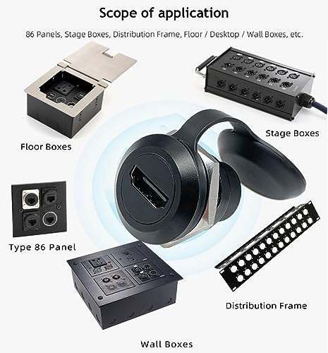 Conector de montaje en panel HDMI 4K para proyector de TV 5