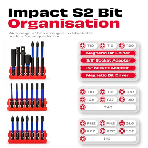 Image of JPT 42-Piece Impact Rated S2 Steel Bit Set | Phillips, Pozidriv, Torx, Hex & Slotted Bits with Bit Holder & Socket Adapter | Taiwan Material for Impact Driver & Drill | Ultra Heavy Duty
