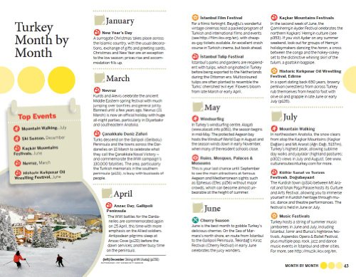 Lonely Planet Discover Turkey (Travel Guide) #TOP2