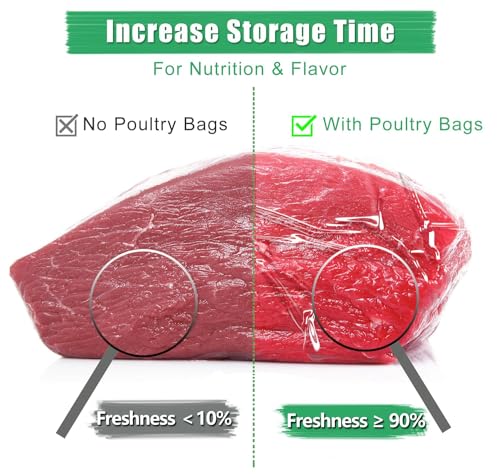 Image of Poultry Shrink Bags (100 Pcs 10x16'') - Turkey Wrap, Brining Bags BPA Free Freezer Safe for Chickens, Rabbits - With 50 Heat-Resistant Zip Ties and Silicone Straw