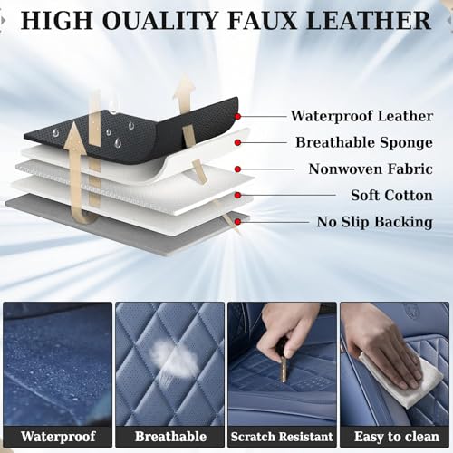 Image of Coverado Car Seat Covers, Front Seat Cover, 2 Pack Luxury Faux Leather Seat Covers for Cars, Waterproof Car Seat Protector, Blue Car Seat Cover, Universal Car Seat Protectors Fit for Most Cars