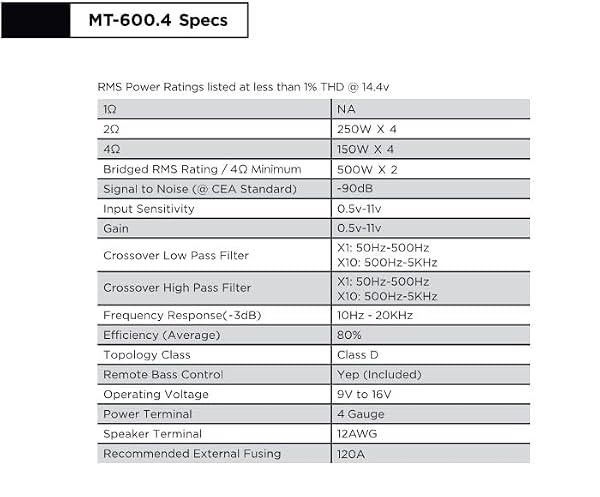Stinger Audio MT-600.4 Compact Digital Class D 4-Channel 1000W RMS Car Audio Amplifier with Bass Knob Remote Control, HEXFET MOSFET, High/Low Pass Filter & Crossover Multiplier by STINGER - Image 8