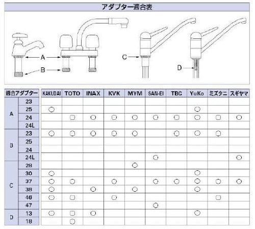 Amazon.co.jp: カクダイ 立形金具しめつけ工具セット 6034 : DIY・工具 