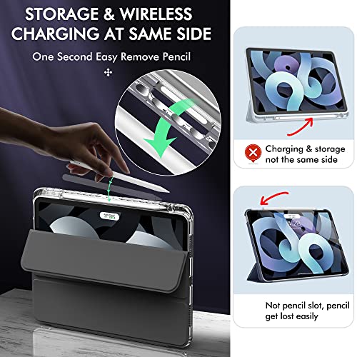 INFILAND iPad Air 11インチ ケース M2 (2024、第6世代), iPad Air 第5世代/第4世代 2022/2020 用 ケース ipad 10.9インチ カバー ペンホルダー付き 軽量 薄型 裏全透明カバー 耐衝撃 三つ折り保護カバー スマート オートスリープ機能(グレー)