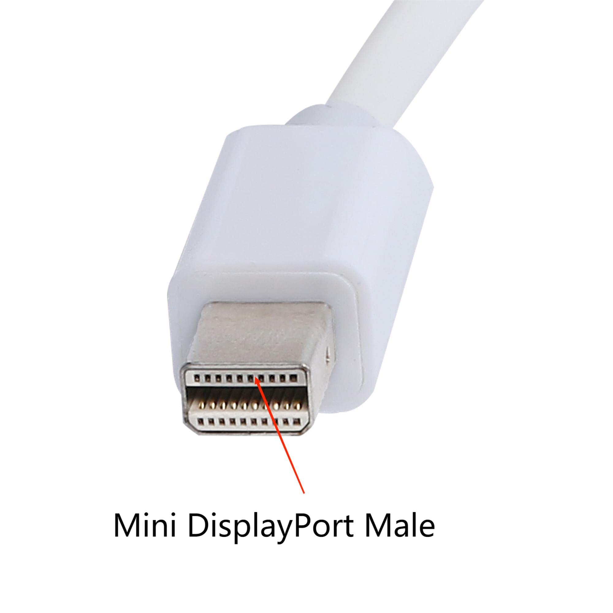 QIANRENON 4K Mini HDMI a HDMI Fissaggio Filettato Auto Impermeabile Cavo Mini HDMI Maschio a HDMI 2.0 Femmina Montare Presa Estensione Cavo 4K@60Hz, per TV Fotocamera Tablet Videocamera, 30cm/11.8in