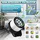Jollsung Filters Set for Shark IZ300EUT,IZ300, IZ300EU, IZ300EUT, IZ320 IZ320EU, IZ320EUT Cordless Vacuum Cleaner Anti Hair Wrap Akku-Staubsauge
