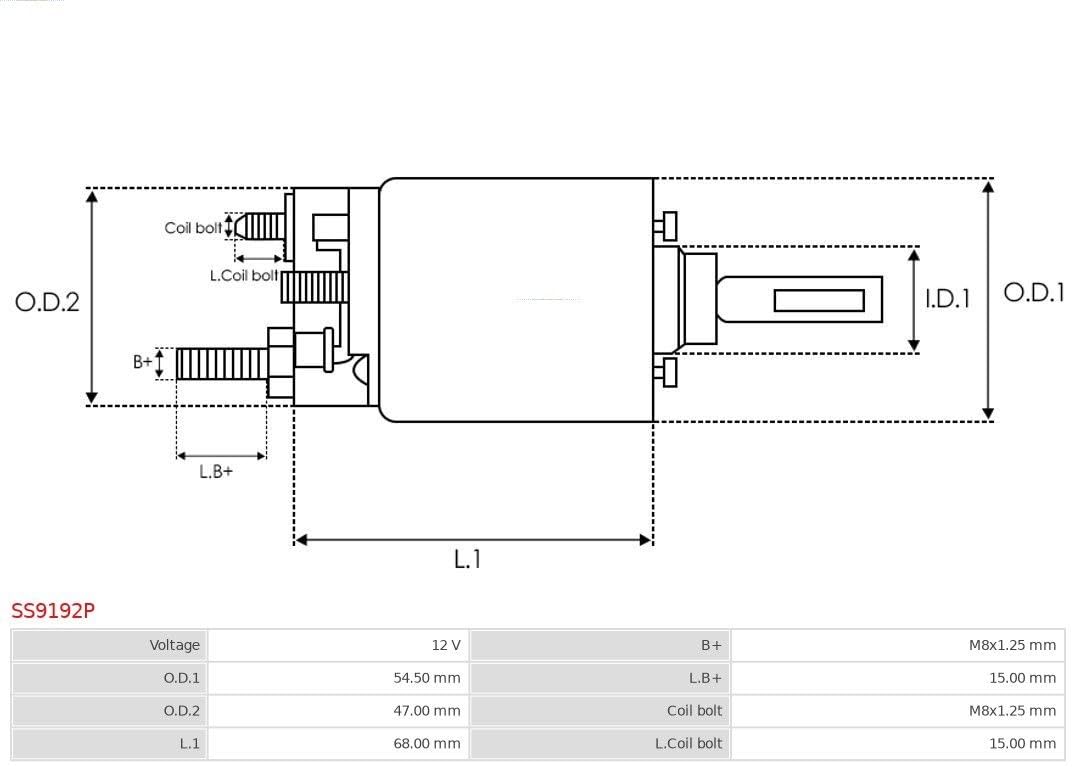 AS-PL Elettromagnete motorino avviamento