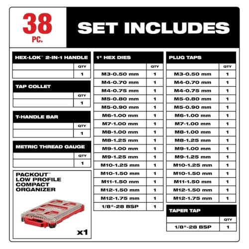Milwaukee Electric - 38PC Metric TAP DIE PACKOUT. Set W/HEX-LOK. 2-I - image 2