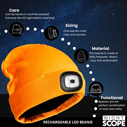 Image of Classic Rechargeable LED Warm Knit Beanie Head Light Hat Headlamp for Outdoor Activities