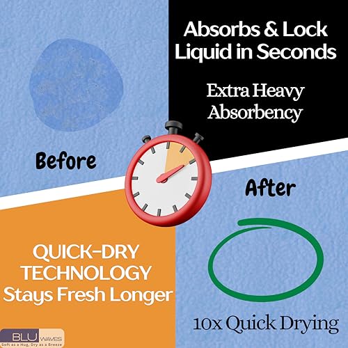 Image of Quick Drysheet for Baby - Waterproof & Extra Absorbent (Small Pack of 5) | Instadry Bed Protector Sheets | Washable Reusable Mattress Protector for New Born Babies Toddler Kids Children - Multicolor