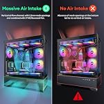 Aqua 7, Pre-Installed 6 × 120mm PWM ARGB Fan, ATX Mid Tower PC Case, Computer case with Panoramic View Tempered Glass Front & Side Panel, Type C Port, Gaming PC Case, Black - Image 2