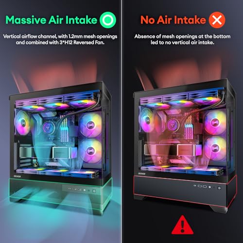 Aqua 7, Pre-Installed 6 × 120mm PWM ARGB Fan, ATX Mid Tower PC Case, Computer case with Panoramic View Tempered Glass Front & Side Panel, Type C Port, Gaming PC Case, Black - Image 3