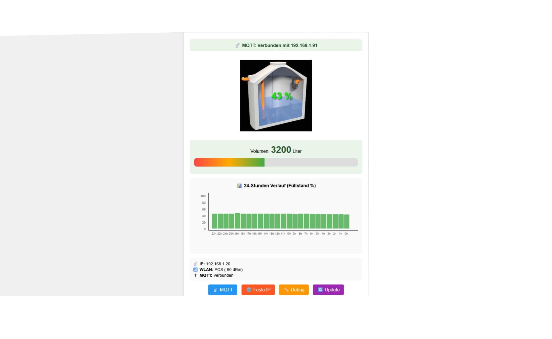 Zisti231 Zisternensteuerung - Digitale Füllstandsanzeige mit WiFi und MQTT, TL231-Drucksensor für 1000-20000L Zisternen, Nextion-Display, Plug & Play Installation