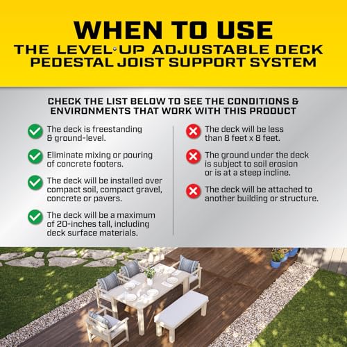 Bison Level.Up System Adjustable Deck Pedestal Joist Support Kit, 12-Pedestal Kit (7079806002) by Bison - Image 3