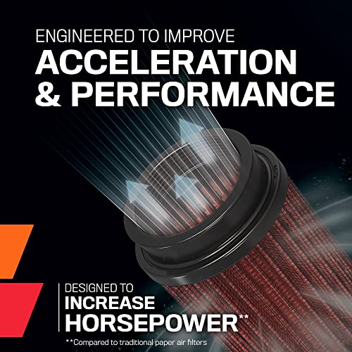 K&N High-Flow Original Lifetime Universal Clamp-On Air Filter: High Performance, Premium: Flange Diameter: 4 In, Filter Height: 5.5 In, Flange Length: 1.125 In, Shape: Round Tapered, RG-1001RD by K&N - Image 3