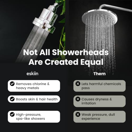 Image of Eskiin Filtered Showerhead - Best Shower Head With Filters For Healthy Hair & Skin - High Pressure Hard Water Softener - Reduce Dandruff, Protect Colored Hair, And Soothe Dry Skin (Brushed Nickel)