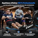 MERACH Rameur d'appartement à Résistance Aérienne, 10 Niveaux Réglables avec APP Exclusive, Rameur Professionnel Musculation pour Intérieur, Siège Ergonomique Confortable, Stockage Facile - 2