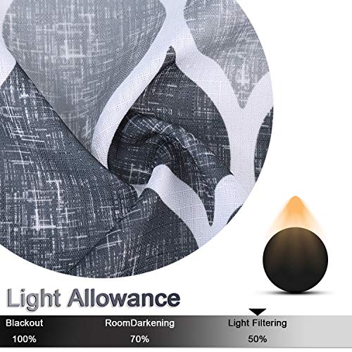 Caromio Valances For Kitchen, Geometric Moroccan Printed Short Kitchen Curtain Valances For Windows Cafe Bathroom Window Curtains, Grey #TOP4