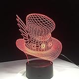 2. Prozess: Lasergravur; Energiemodus: USB / Batterie (ohne Batterie)