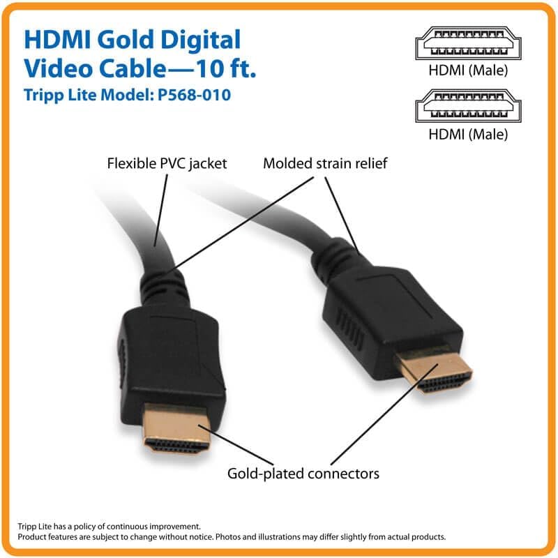 Diagram of Tripp Lite HDMI cable features including flexible PVC jacket, molded strain relief, and gold-plated connectors