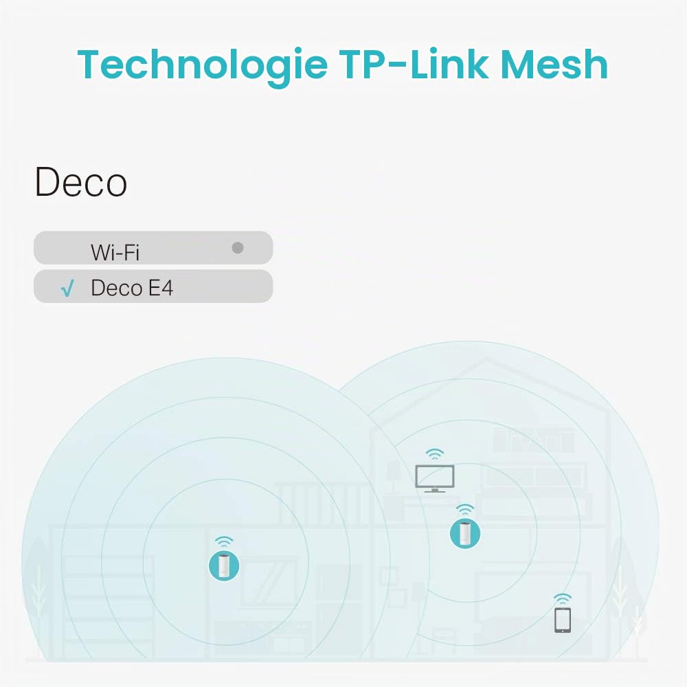 TP-Link Deco WiFi Mesh Deco E4(3-Pack) Puissant pour Toute la Maison, Couverture WiFi & Deco WiFi Mesh performant Deco M4(1-Pack), Boitier Additionnel, Couverture WiFi de 140㎡ Supplémentaires