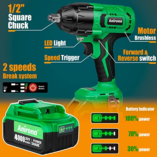 Anirona Cordless Impact Wrench, 1/2 Impact Gun With 600N.m And Max 3600 Rpm,20V Electric Impact Driver Kit With 4Ah Li-Ion Battery For Auto Repairs, Construction Projects #TOP1