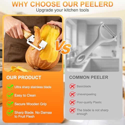 Multi-Functional Vegetable Peeler with Wooden Handle and Bottle Opener,Ultra-Sharp Stainless Steel Blade Kitchen Tool for Fruit Apple Potato Pumpkin Papaya — view 4