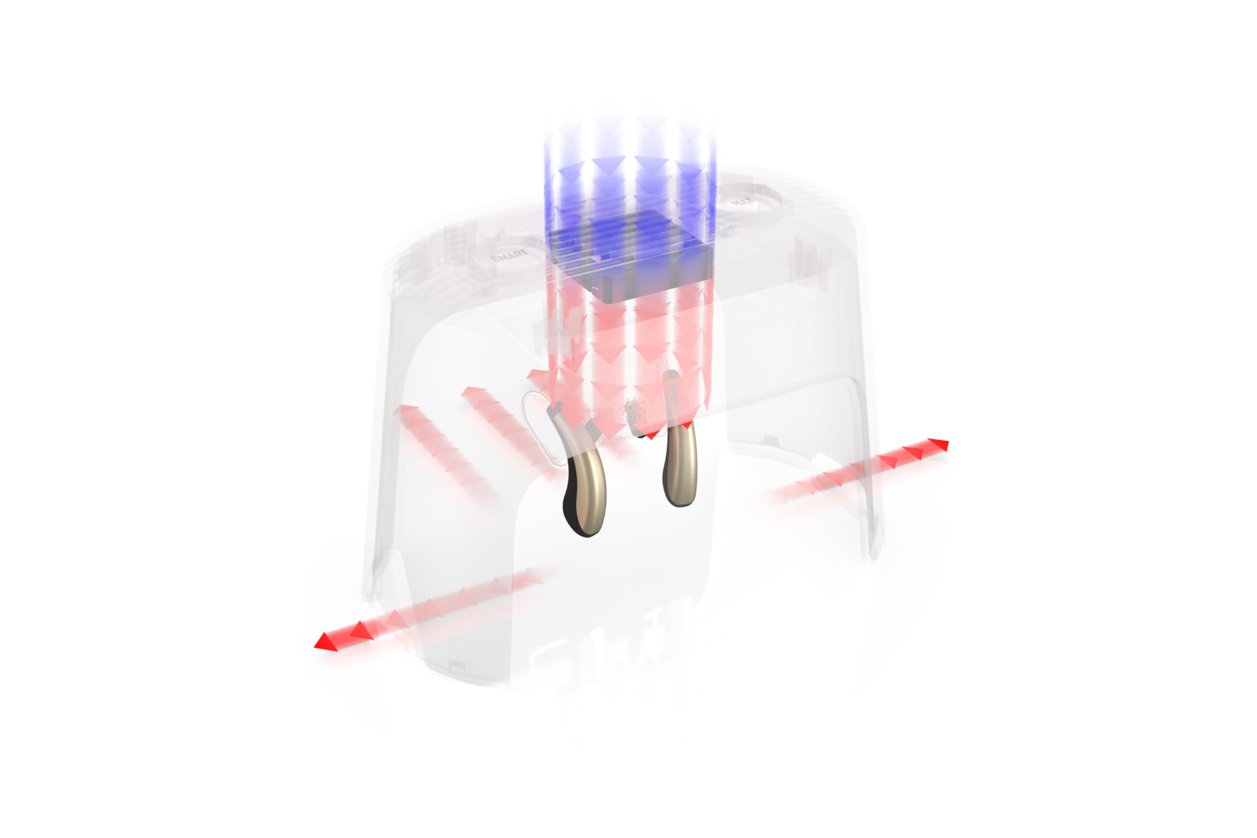 flow-med dry-cap UV 4 - Deumidificatore Apparecchi Acustici - Ricarica, Disinfezione e Asciugatura Simultanee - Per ogni Apparecchio Acustico - 4 LED UV-C - Ventola e Calore - Sensore SMART