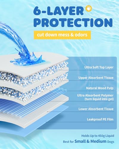 Image of Powools 300-Pack X-Large Puppy Pads - 34'' x 28'' Pee Pads for Dogs Potty Training with Leak-Proof Quick-Dry Design, 6-Layer Wee Wee Pads for Dogs, Blue