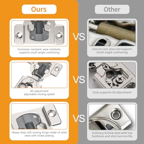 Chibery 50 Pack 1/2" 4D Concealed Hinges for Face Frame Door, Soft Close On/Off Switch, Self Closing, 105° Open Angle Concealed Stainless Steel Hinges for Framed Cabinet, Satin Nickel by Chibery - Image 5