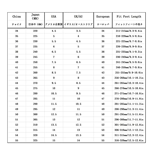 Shark Slippers Women and Men Shower Shoes Quick Drying Bath Slippers Anti-Slip for Indoor Home Mute and Deodorant Sandals with Drainage Holes Summer Sandals (Color : Green, Size : 37-38)2