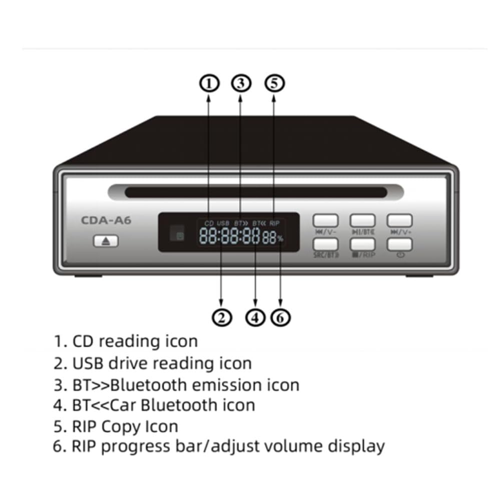 Hi-Fi-CD-Ripper-Player mit One-Touch-WAV-Ripping-Funktion, Bluetooth-Konnektivität, USB-Unterstützung und Optischen/AUX-Ausgängen