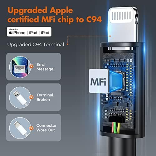 32W iPhone Car Charger - UNBREAKcable [PD 20W Quick Charge] [Apple MFI C94 Certified] Phone Cigarette Lighter with Built-in Coiled Lightning Cable for Apple iPhone 13/12/11/Xs/XS Max/XR/X