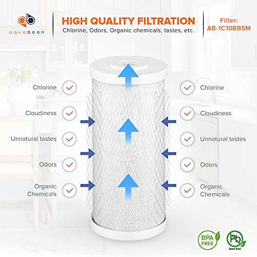 Aquaboon 5 Micron 10 x 2.5 Activated Carbon Filter Replacement for Whole House Water Filter Cartridge Compatible with WFPFC8002, FXWTC, 6-Pack by Aquaboon - Image 3
