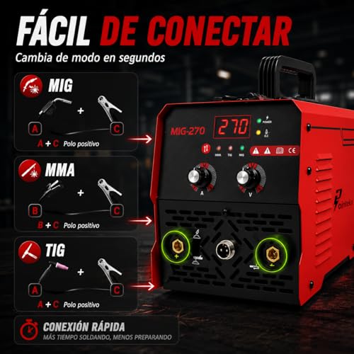 Inverter microalambre 3 Imagen adicional