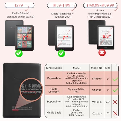 Image of CoBak Cute Case with Fold-Back Magnetic Cover for 7 inch Kindle Paperwhite 12th Gen 2024 and Colorsoft - for PopSockets Grip, Compatible with iPhone MagSafe and Anker Wireless Charging Pads, Auto Wake