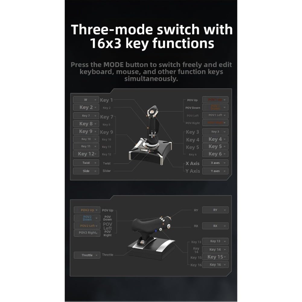 FACAIIO Controller di volo simulato per PC, PS4 e Xbox, costruzione in ABS, design ergonomico, 36 x 19 x 25 cm, per Windows 10
