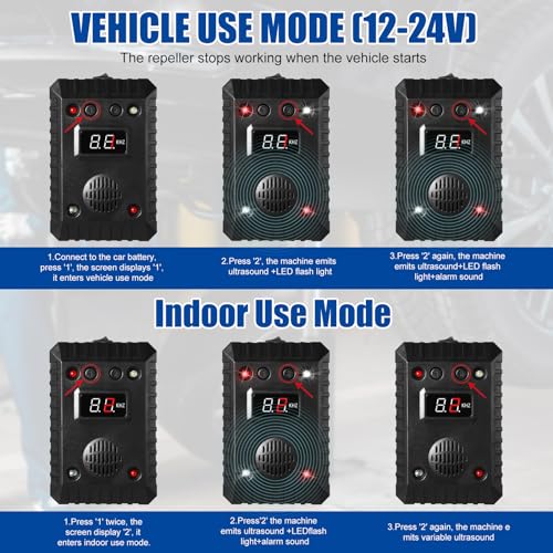 Perthlin 2 Pcs Ultrasonic Rodent Repellent for Car Engines Rodent Deterrent for Cars Indoor Outdoor Rat Deterrent Keep Rat Mice Mouse Squirrel Away from Car Engine Truck Garage Attic, with 3 Batteries - Image 2