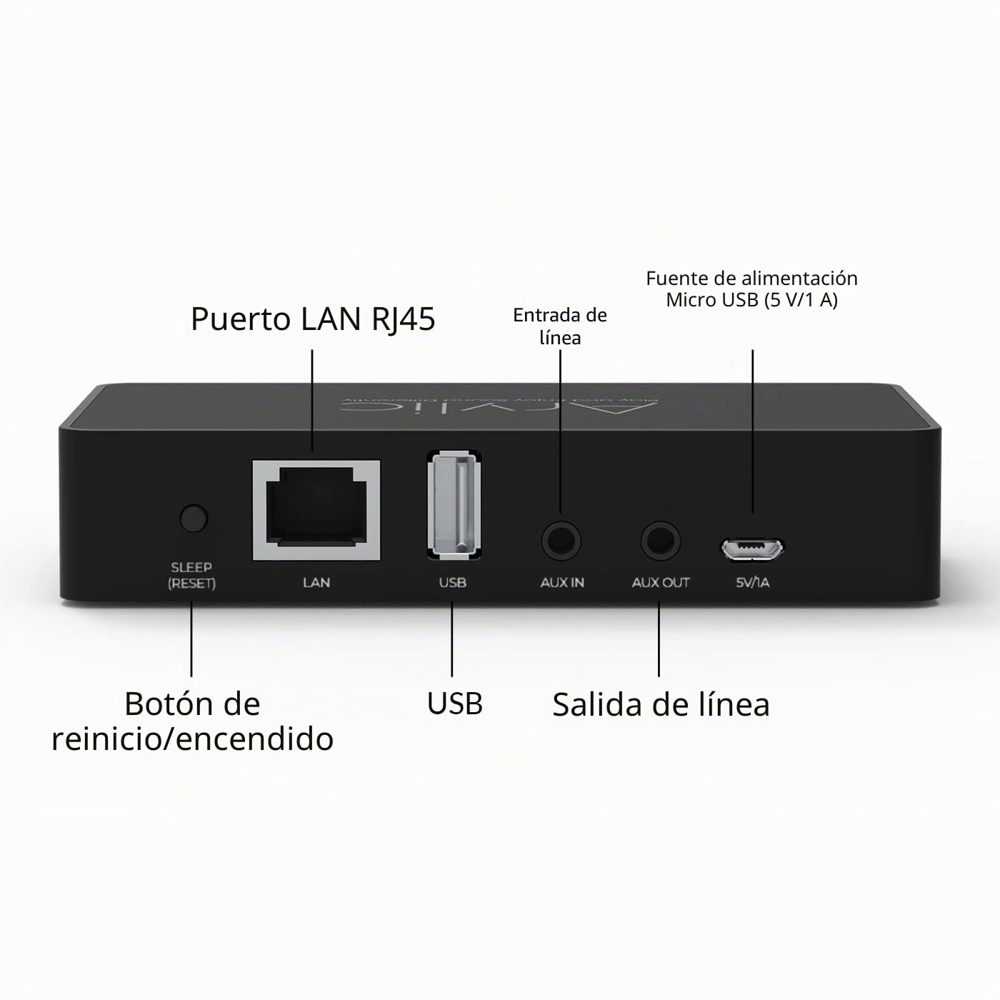 Receptor de Audio WiFi y Bluetooth, Receptor de música estéreo doméstico multizona inalámbrico Módulo de Circuito con Airplay Spotify Connect y Mando a Distancia para Altavoces de Bricolaje S10
