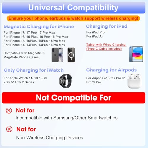 Image of 30W Charging Station for Apple Products, Foldable Wireless Charger with Clock Display&7 Color Light, Wired Charging for iPad /Tablet Charging Station for iPhone17, for Apple Watch11 for AirPods4(Purple